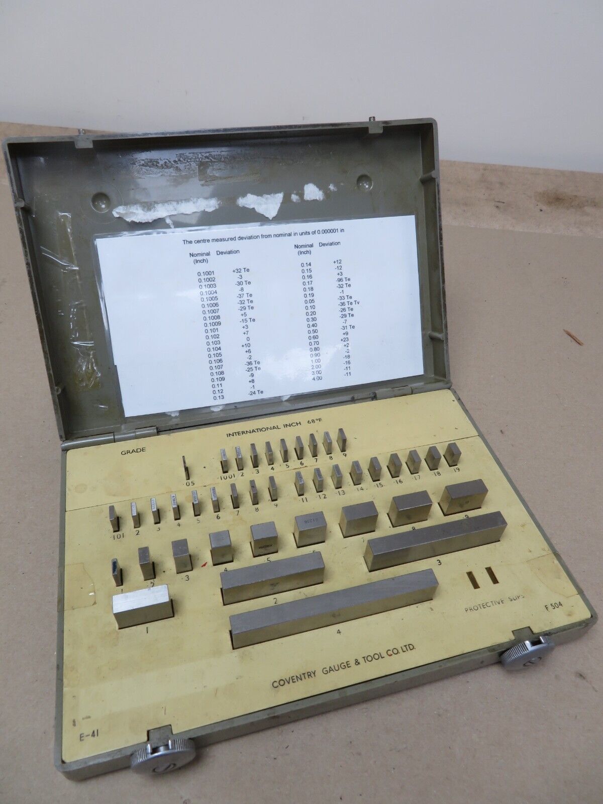 Imperial Slip Gauge Set Coventry Gauge 42 Piece Grade ORA2